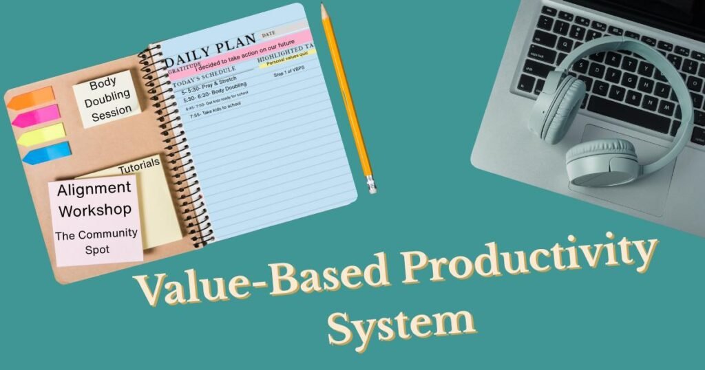 value-based productivity system Cover image for the Value-Based Productivity System, created for ADHD mompreneurs. Includes planner layout with post-it notes highlighting system features like body doubling and tutorials.